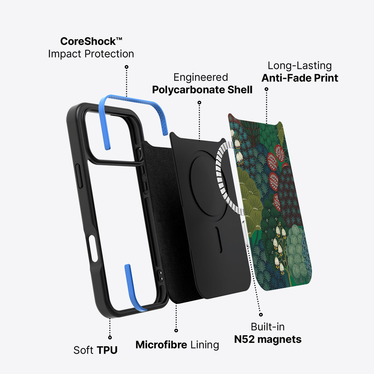Flourishing Forests - iPhone 17 Pro Max Case #case type_core (magsafe)