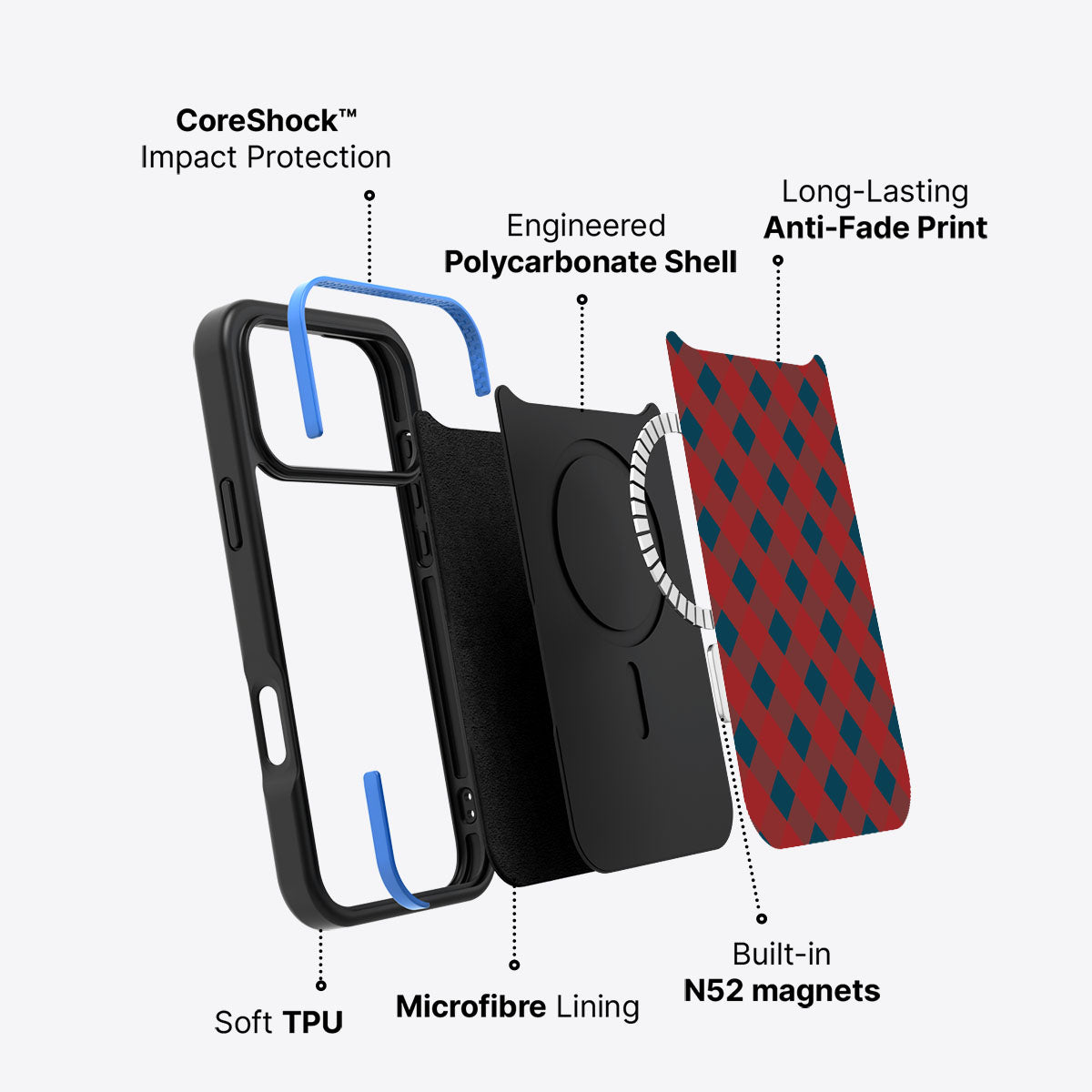 Gifting Time - iPhone 17 Pro Max Case #case type_core (magsafe)