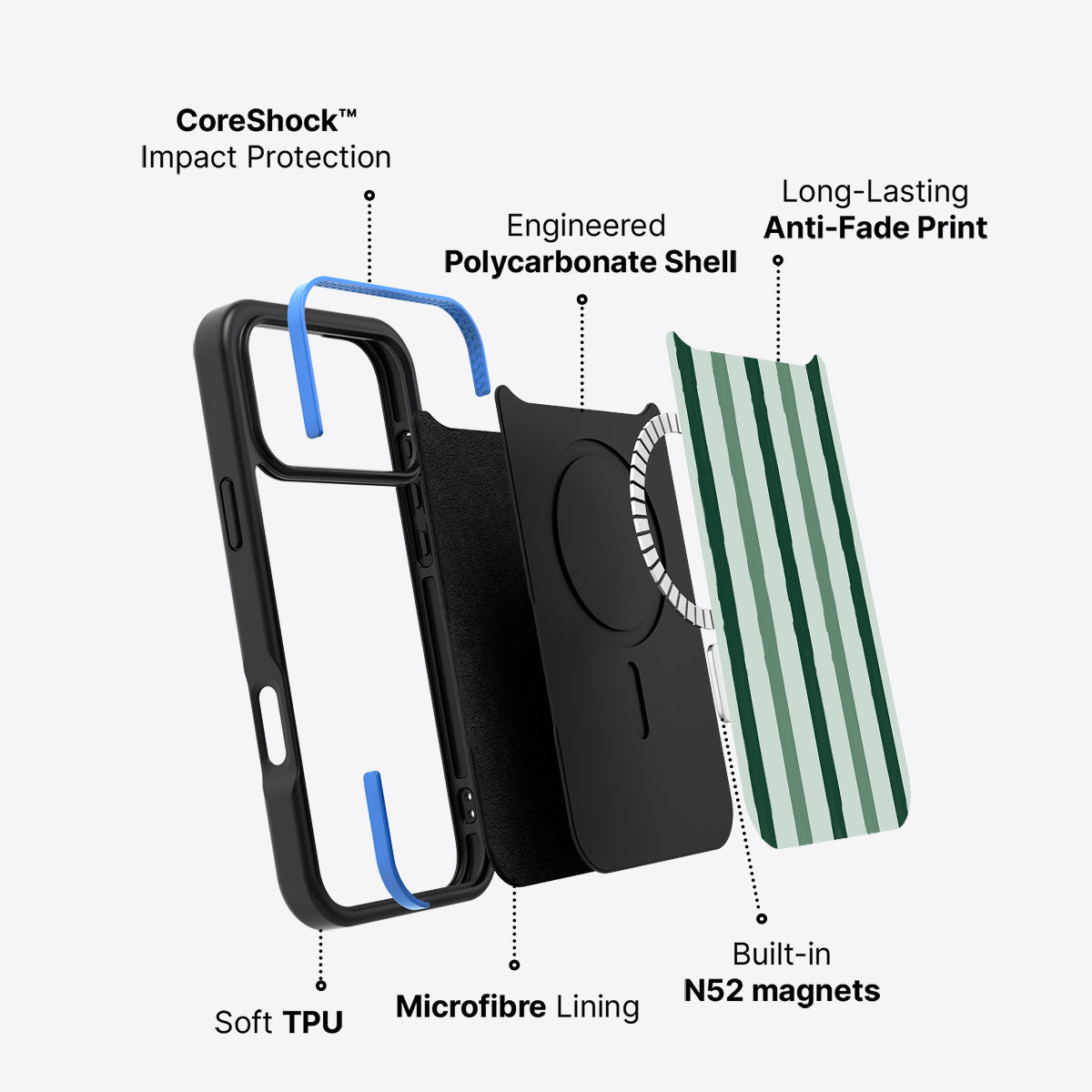 Green Watercolor Stripes - iPhone 17 Pro Max Case #case type_core (magsafe)