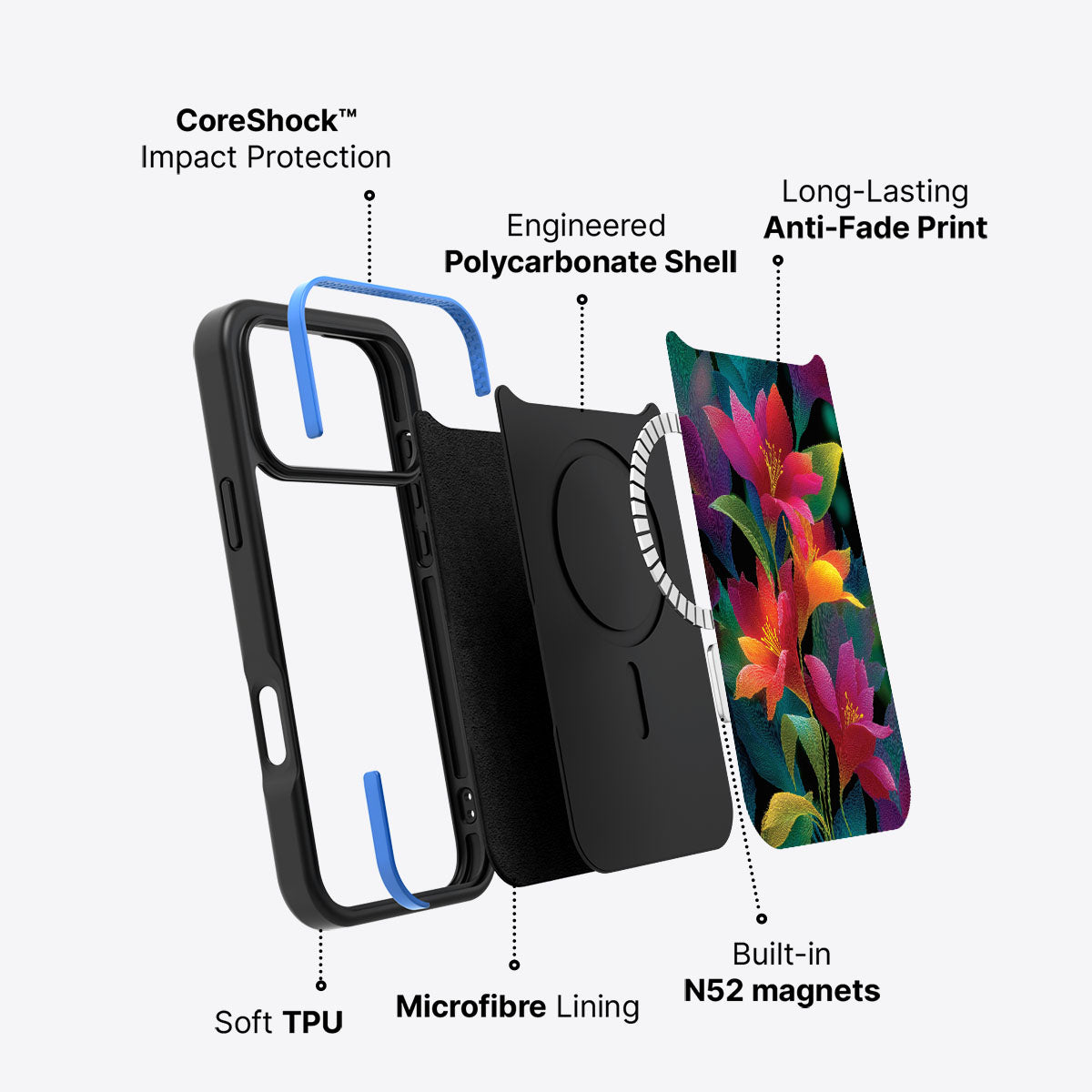 Jungle Bloom - iPhone 17 Pro Max Case