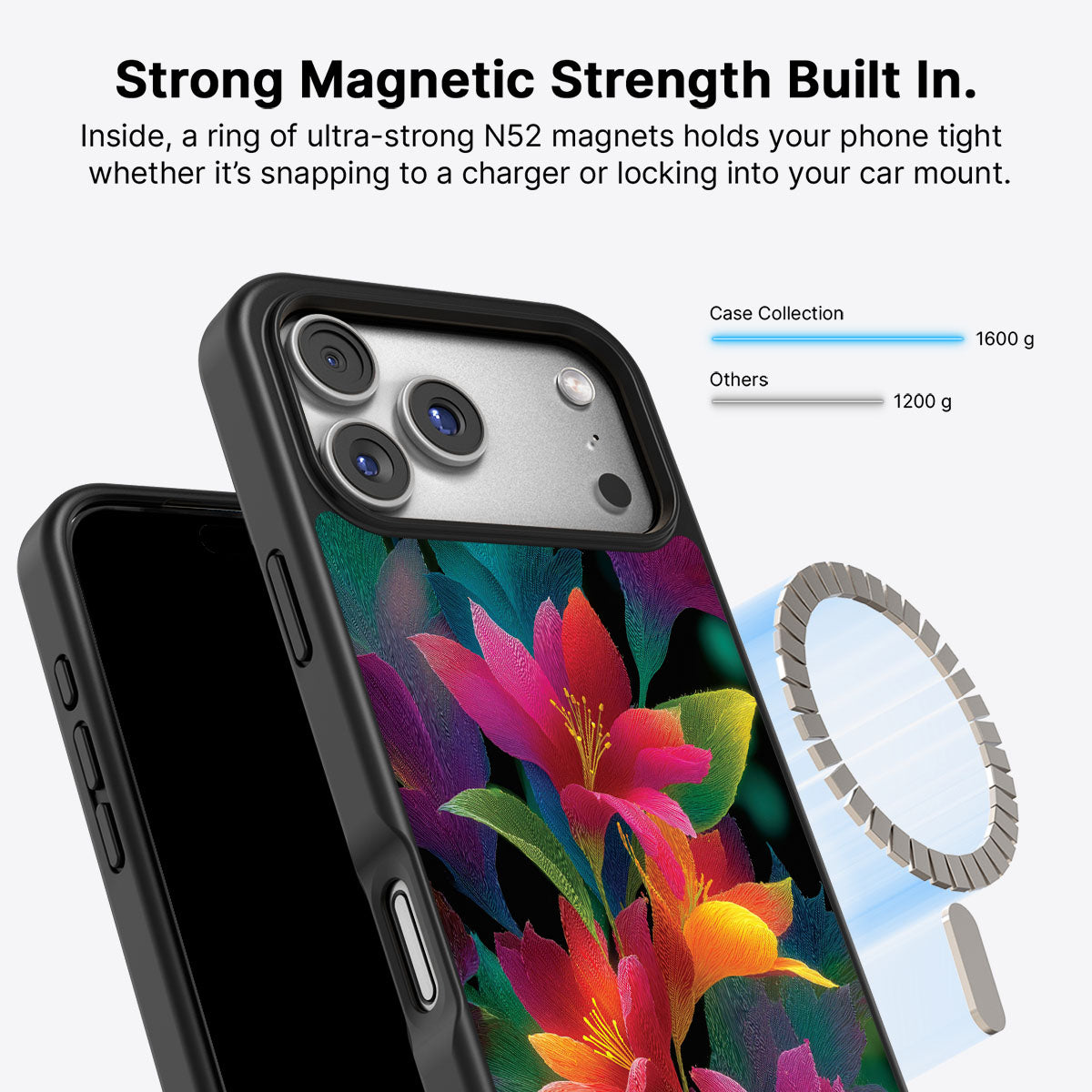 Jungle Bloom - iPhone 17 Pro Max Case