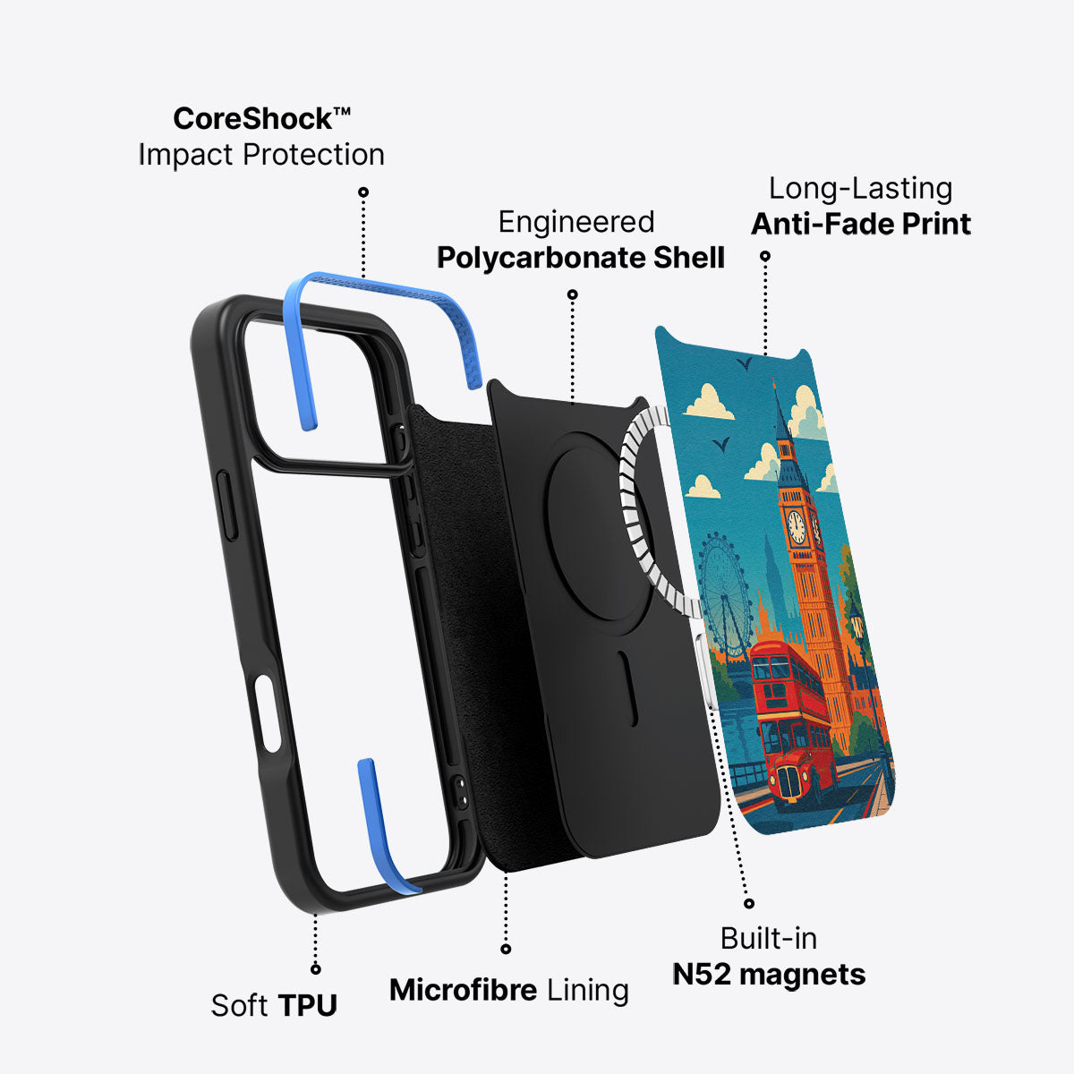 London - iPhone 17 Pro Max Case #case type_core (magsafe)