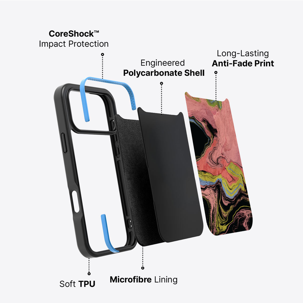 Melting Icecream - iPhone 17 Pro Max Case, #case type_core (non magsafe)