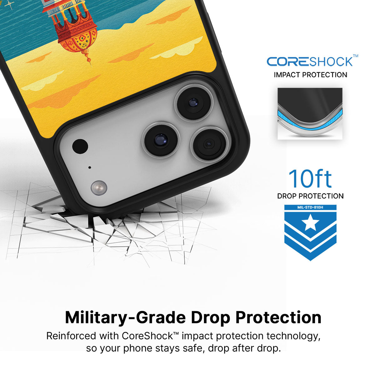 Mexico - iPhone 17 Pro Max Case #case type_core (magsafe), #case type_core (non magsafe)