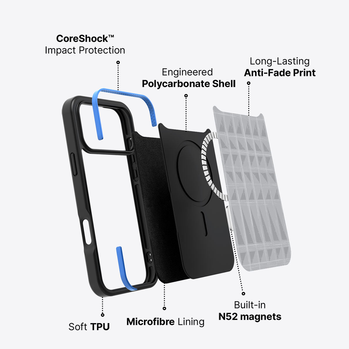 Modern Kilim - iPhone 17 Pro Max Case, #case type_core (magsafe)