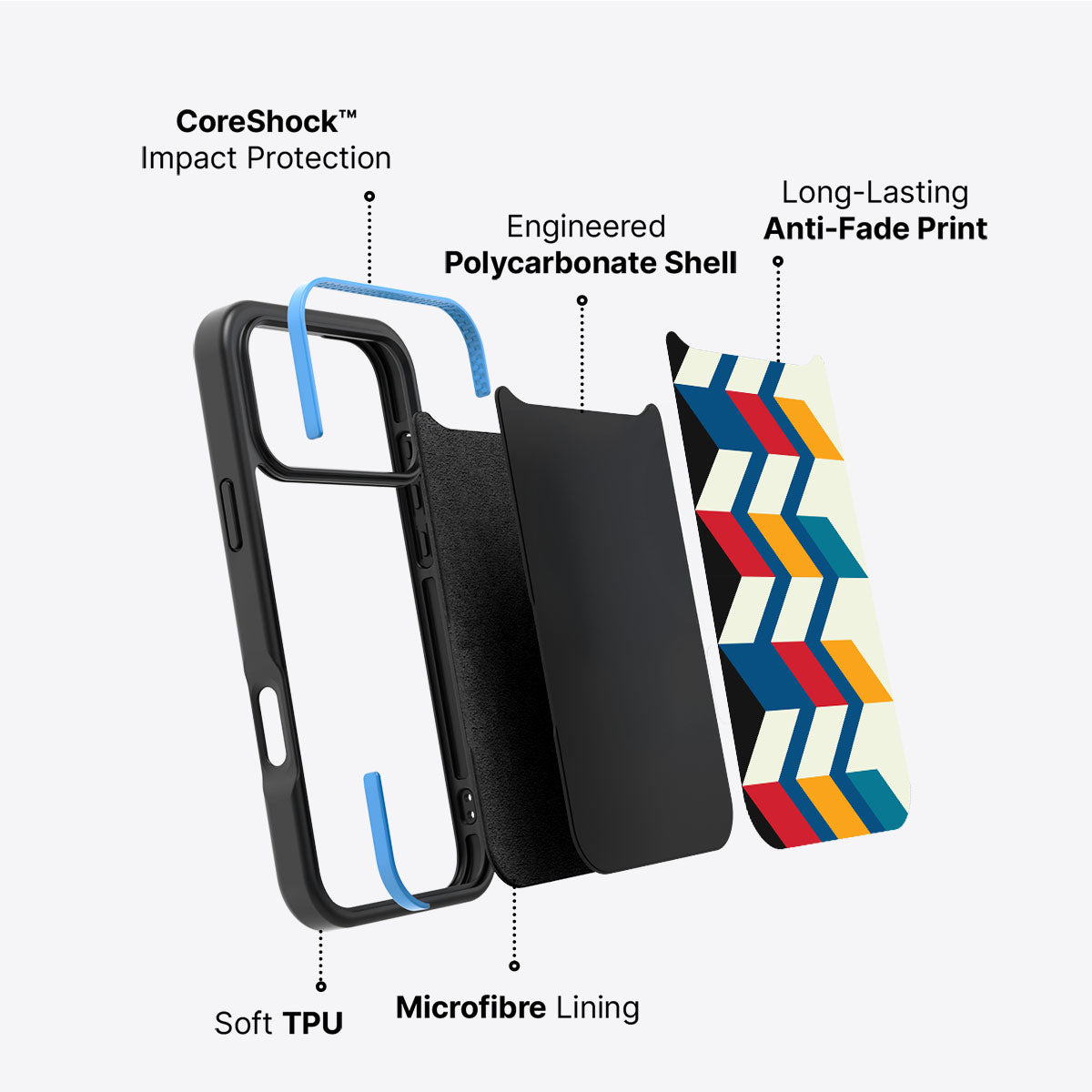 Morrocan Walk - iPhone 17 Pro Max Case #case type_core (non magsafe)