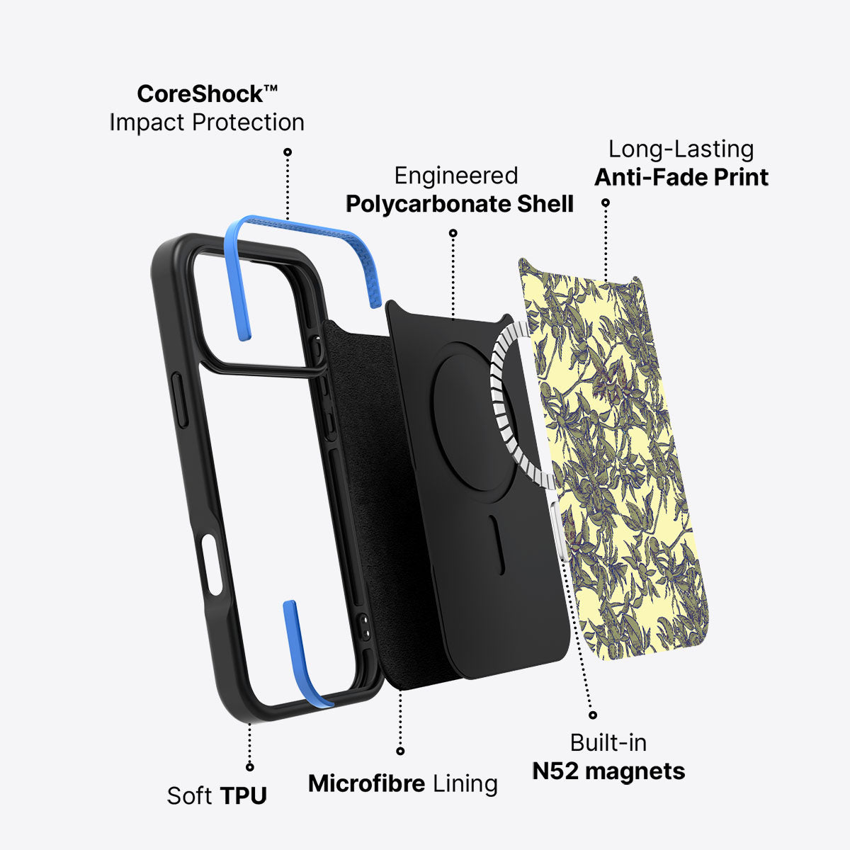 Picking Olives - iPhone 17 Pro Max Case #case type_core (magsafe)