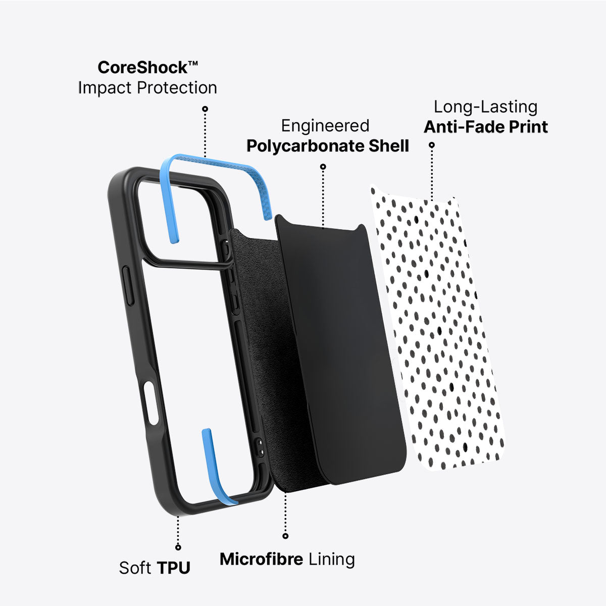 Polka Play - iPhone 17 Pro Max Case #case type_core (non magsafe)