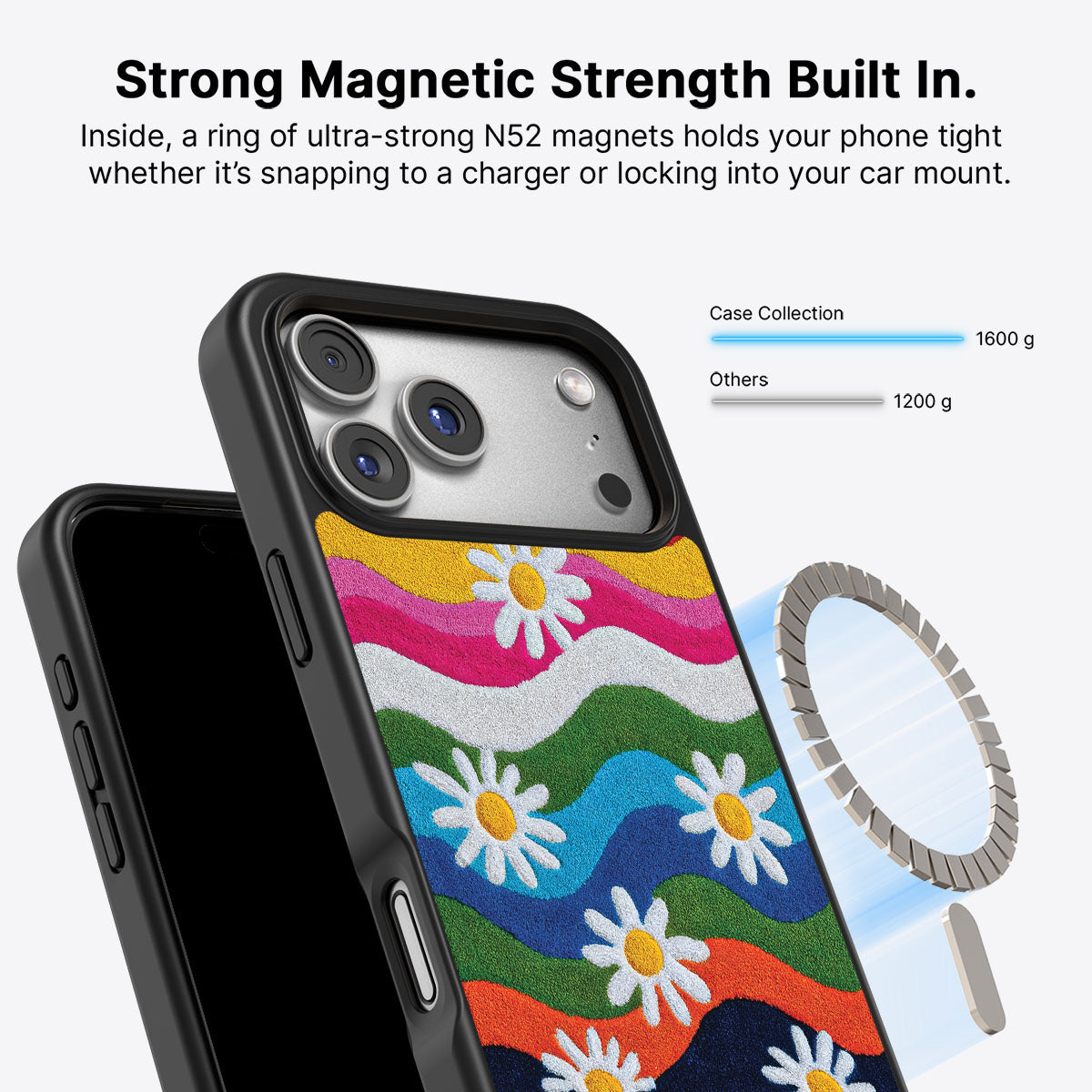 Rainbow Daisy - iPhone 17 Pro Max Case