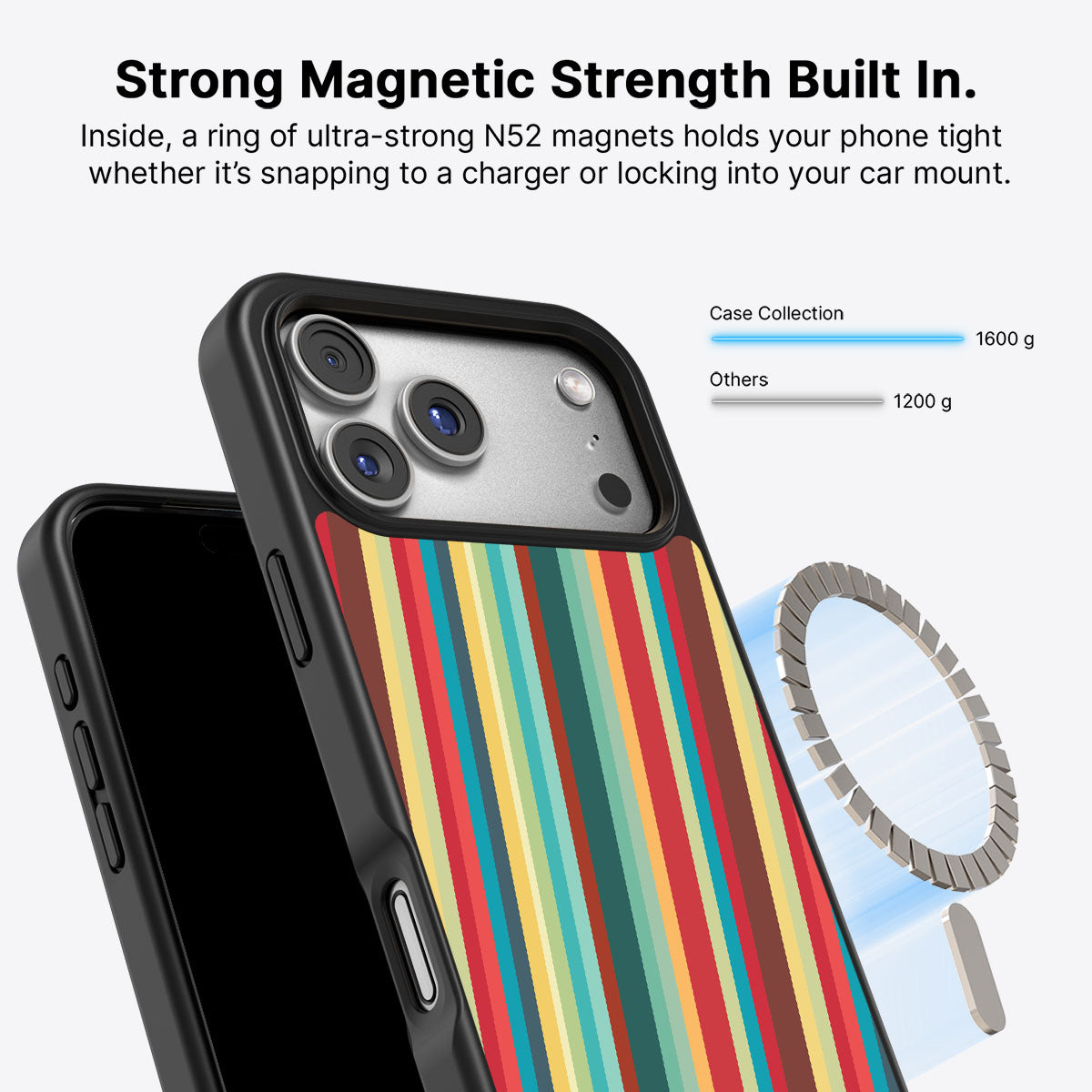 Retro Stripes - iPhone 17 Pro Max Case #case type_core (magsafe)