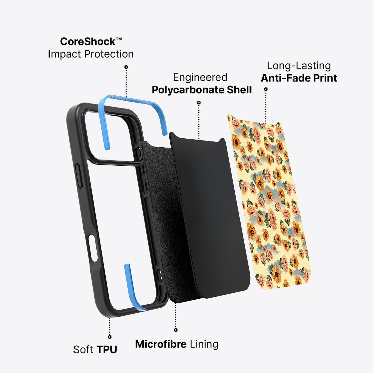 Retro Vibes - iPhone 17 Pro Max Case #case type_core (non magsafe)