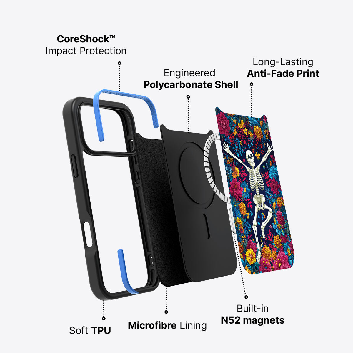 iPhone 17 Pro Max Case with MagSafe – Skeleton Garden