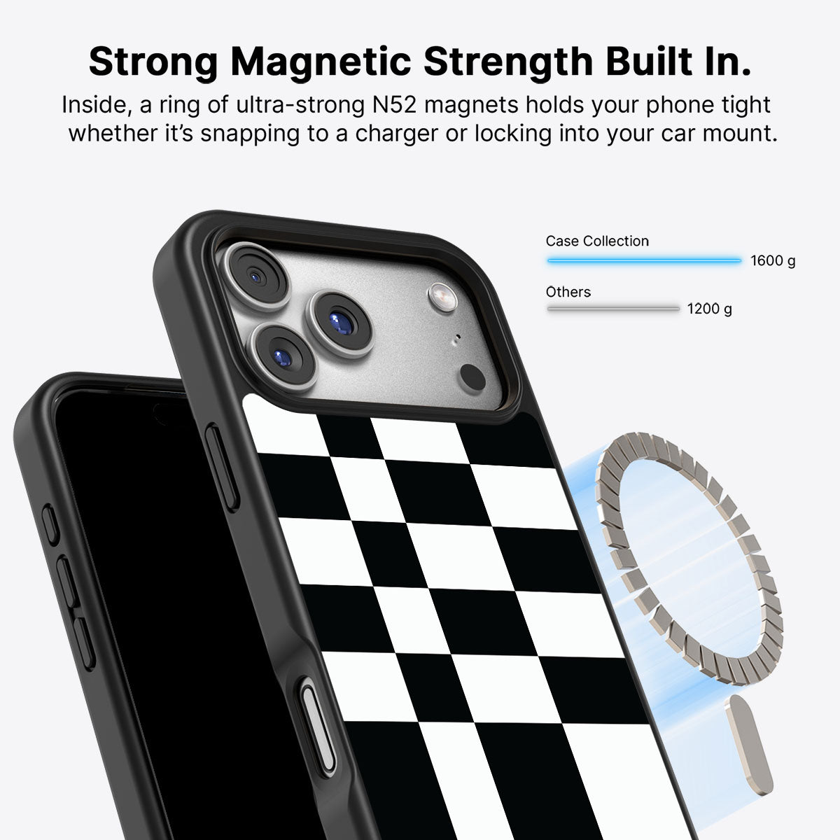 Skewed Checks - iPhone 17 Pro Max Case  #case type_core (magsafe)