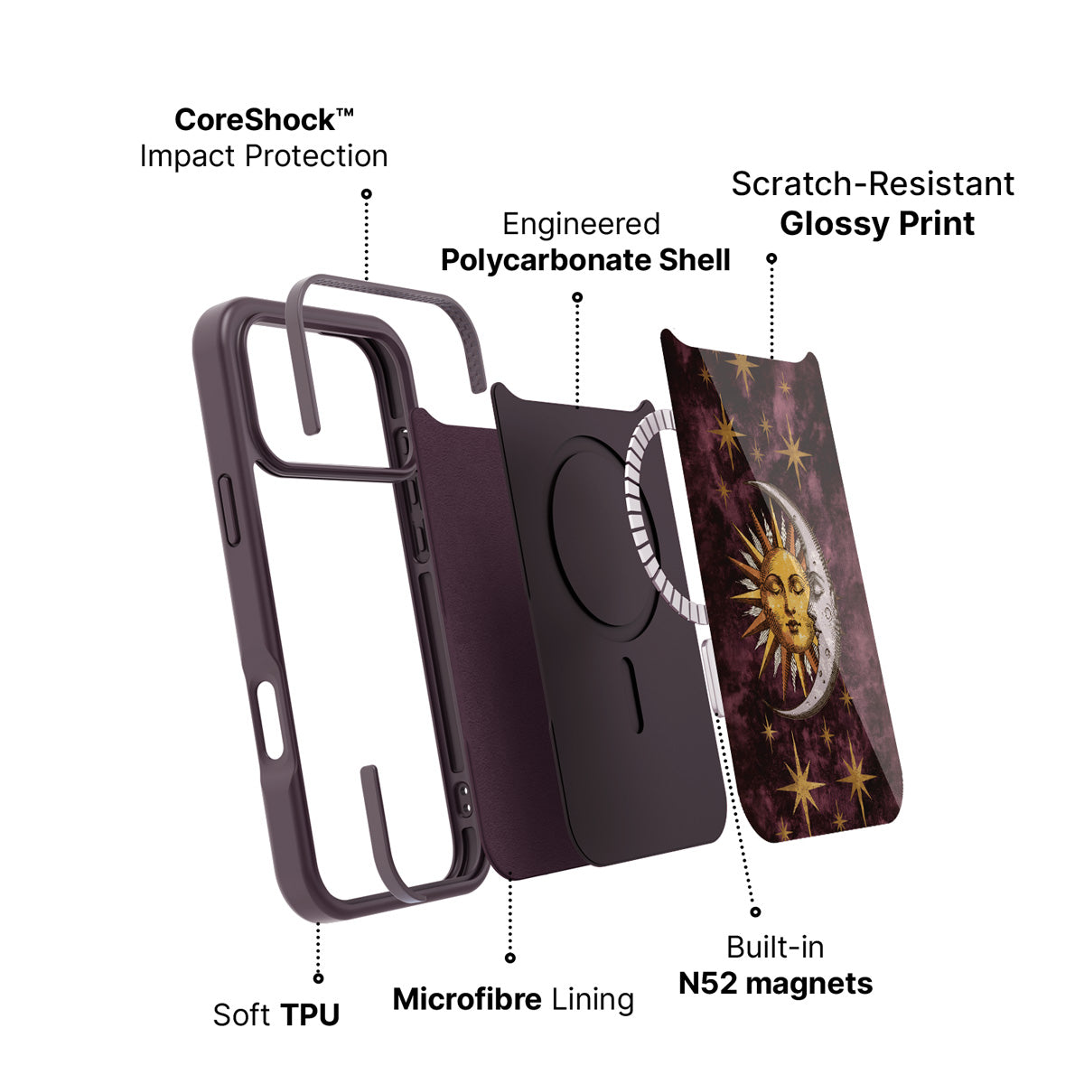 iPhone 17 Pro Max case construction – Sun and Moon phone case