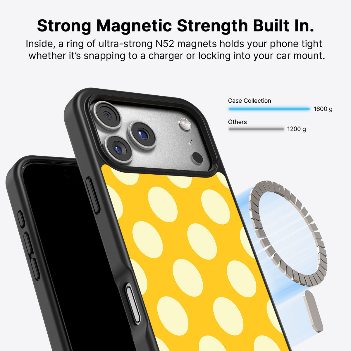 Sunny Dots - iPhone 17 Pro Max Case #case type_core (magsafe)