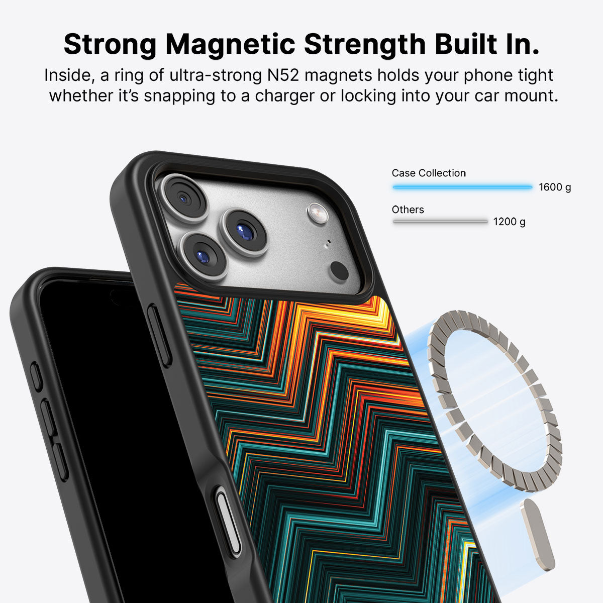 Techno Waves - iPhone 17 Pro Max Case #case type_core (magsafe)