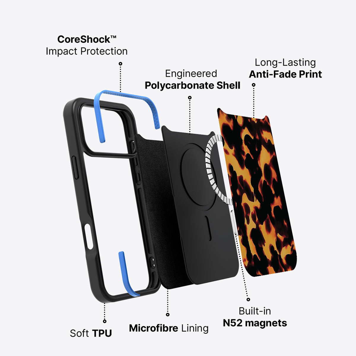 Tortoise Shell - iPhone 17 Pro Max Case