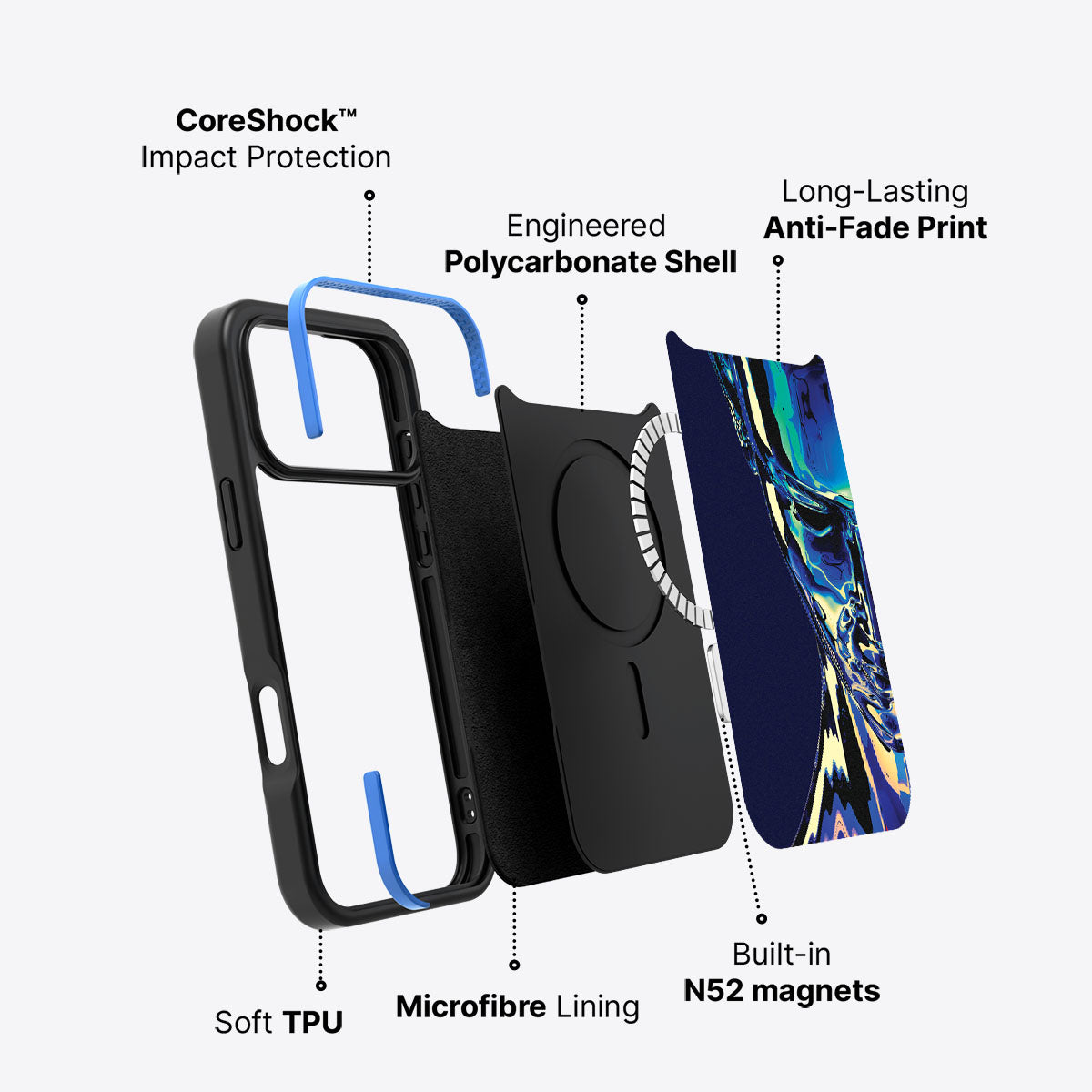 Totem - iPhone 17 Pro Max Case #case type_core (magsafe)