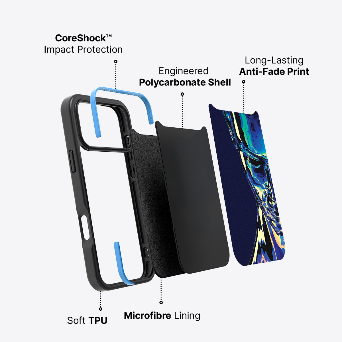 Totem - iPhone 17 Pro Max Case #case type_core (non magsafe)