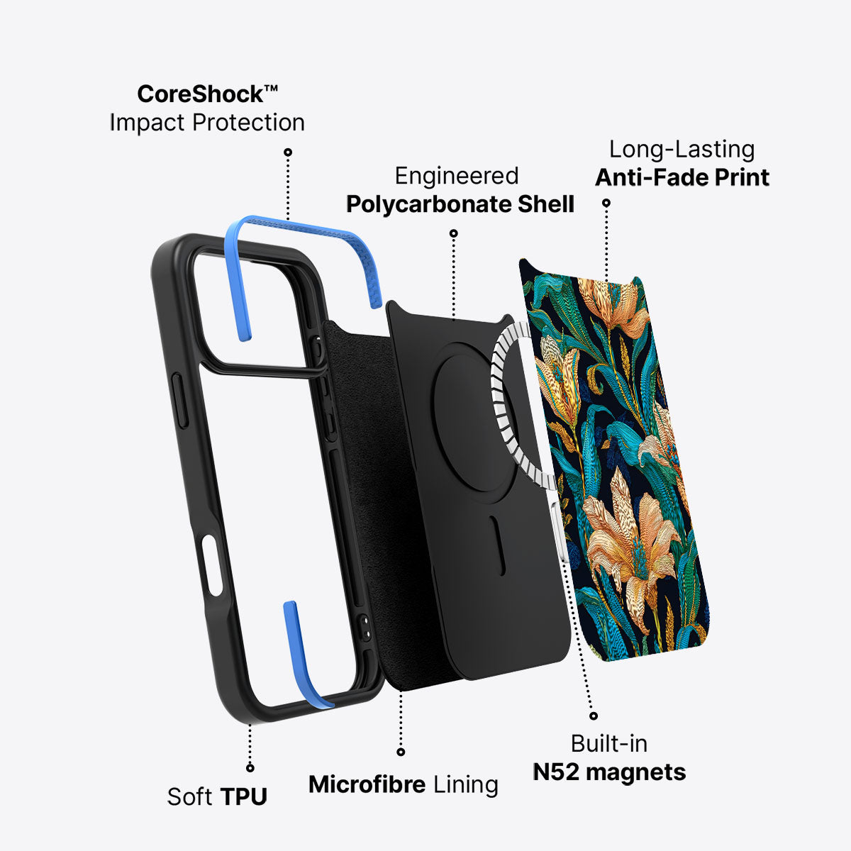 Tulip Play - iPhone 17 Pro Max Case