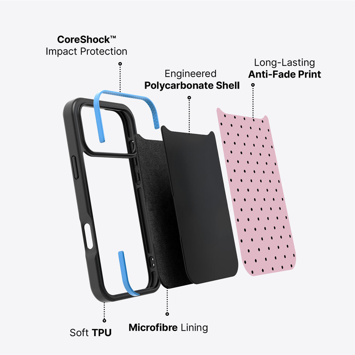 Veloria - iPhone 17 Pro Max Case #case type_core (non magsafe)