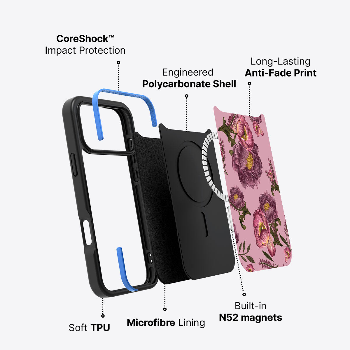 Vintage Blossoms - iPhone 17 Pro Max Case #case type_core (magsafe)