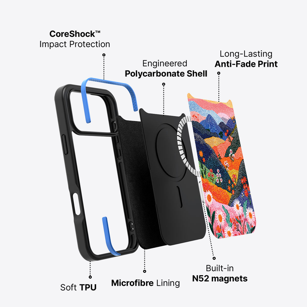 Wildflower Valley - iPhone 17 Pro Max Case
