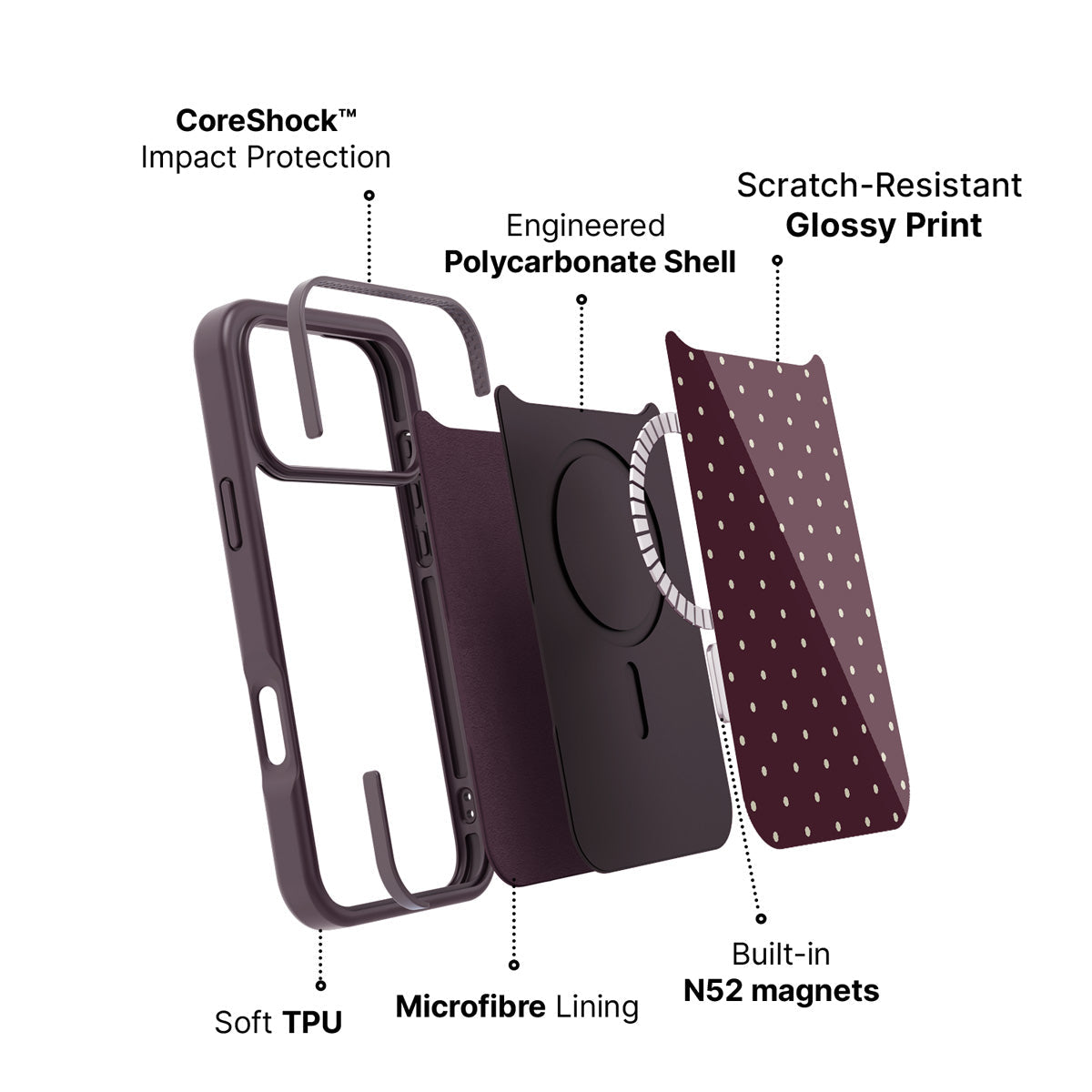 iPhone 18 Pro case construction – Burgundy Bloom phone case
