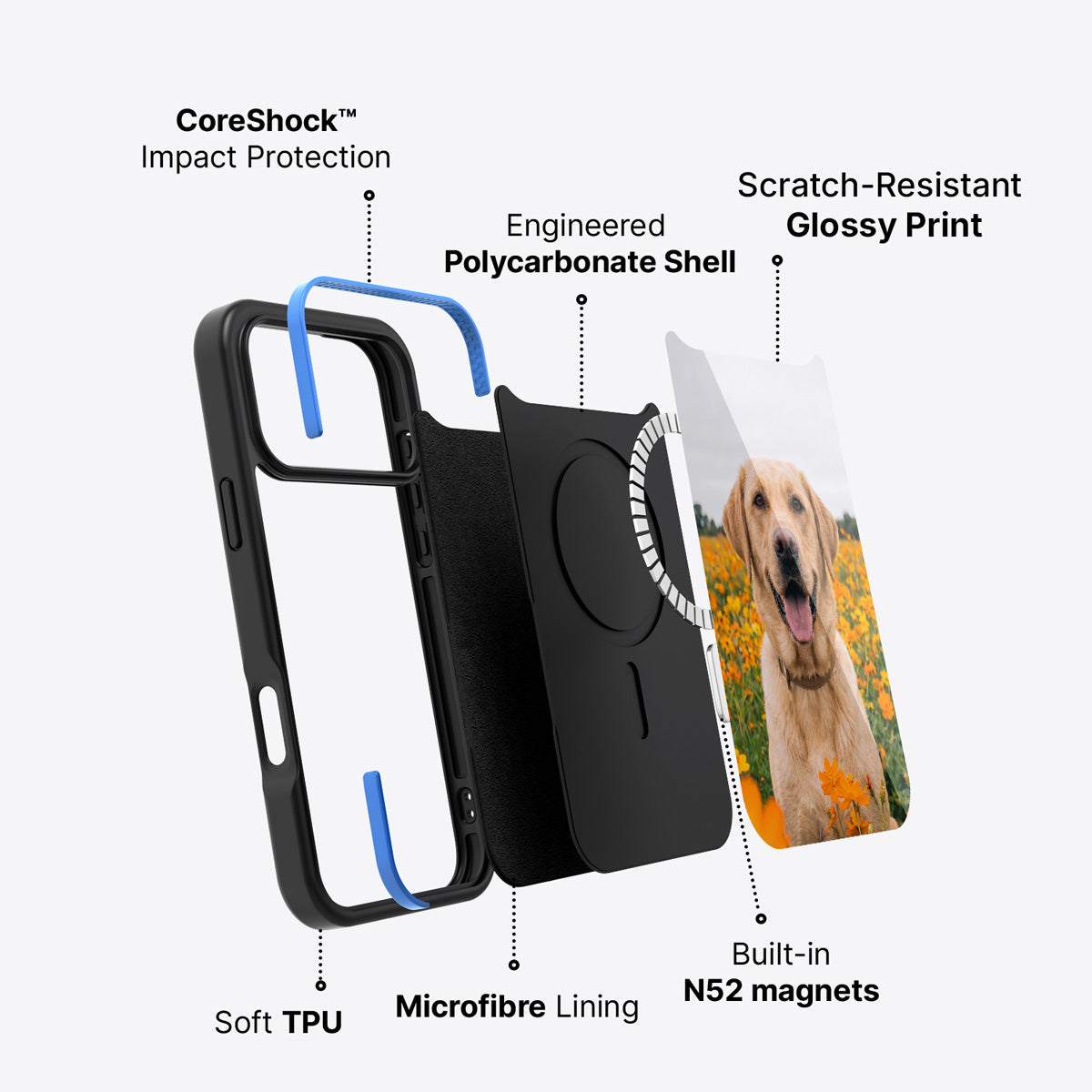 iPhone 18 Pro case construction – personalised photo case layers