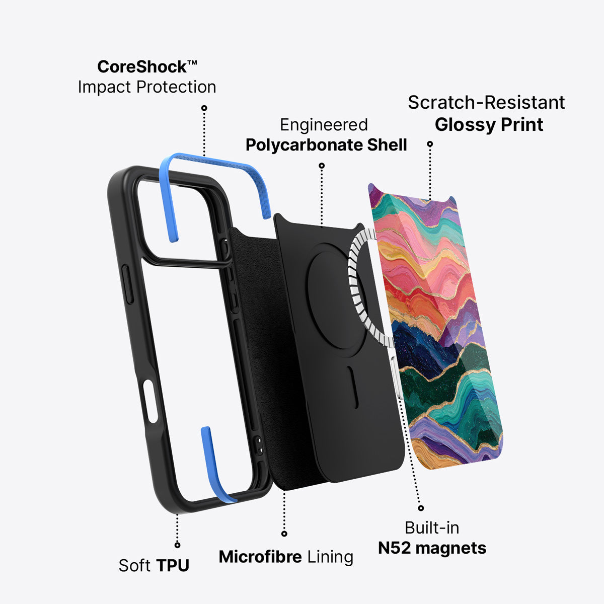 iPhone 18 Pro Max case construction – Painted Peaks phone case