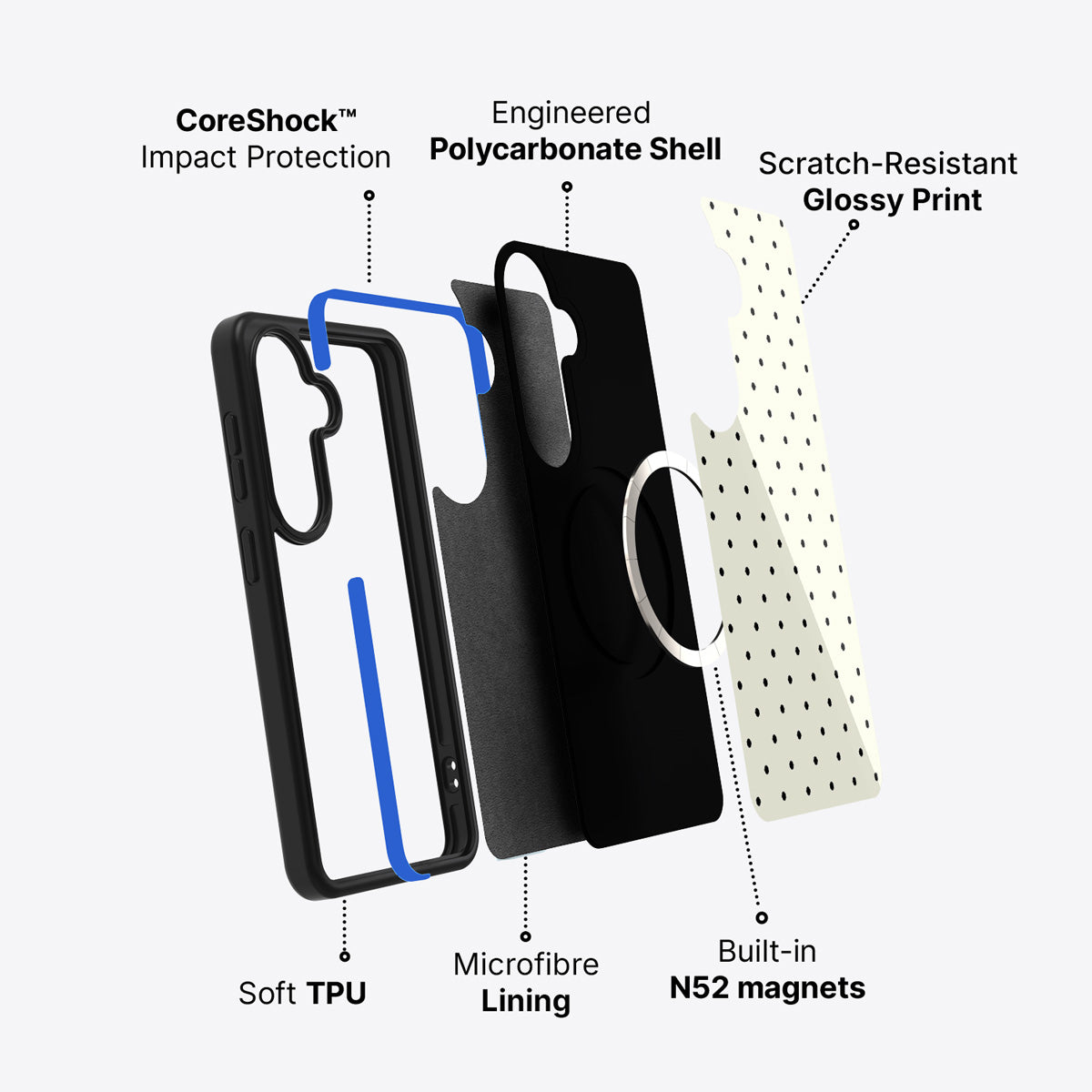 Samsung Galaxy S26 Plus case construction and features – Ivory Sprinkle phone case