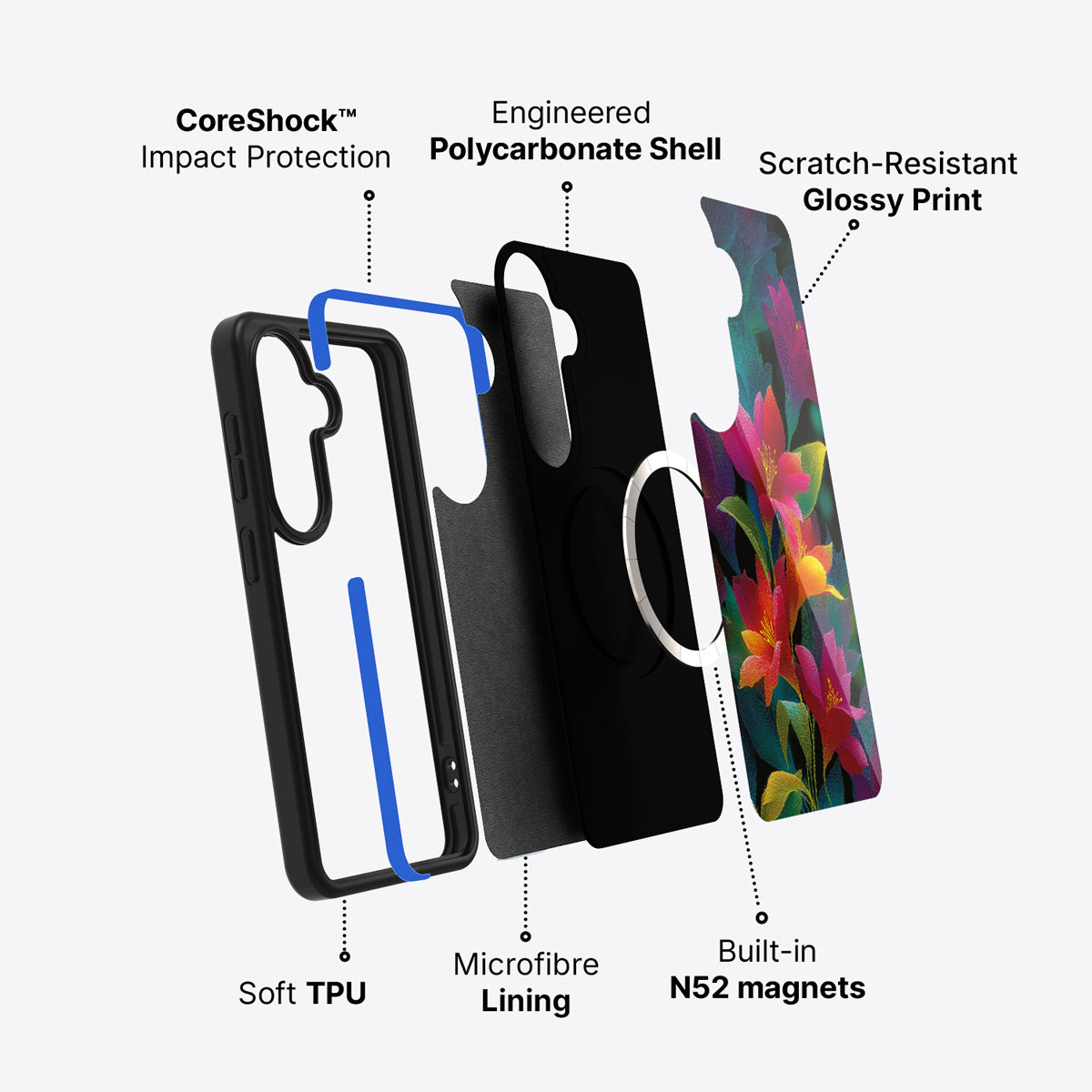 Samsung Galaxy S26 Plus case construction and features – Jungle Bloom phone case