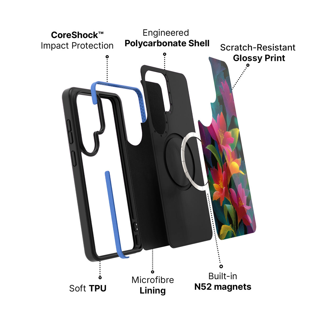 Samsung Galaxy S26 Ultra case construction and features – Jungle Bloom phone case