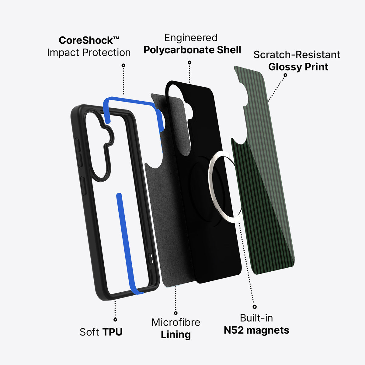 Samsung Galaxy S26 Plus case construction and features – Jungle Rule phone case