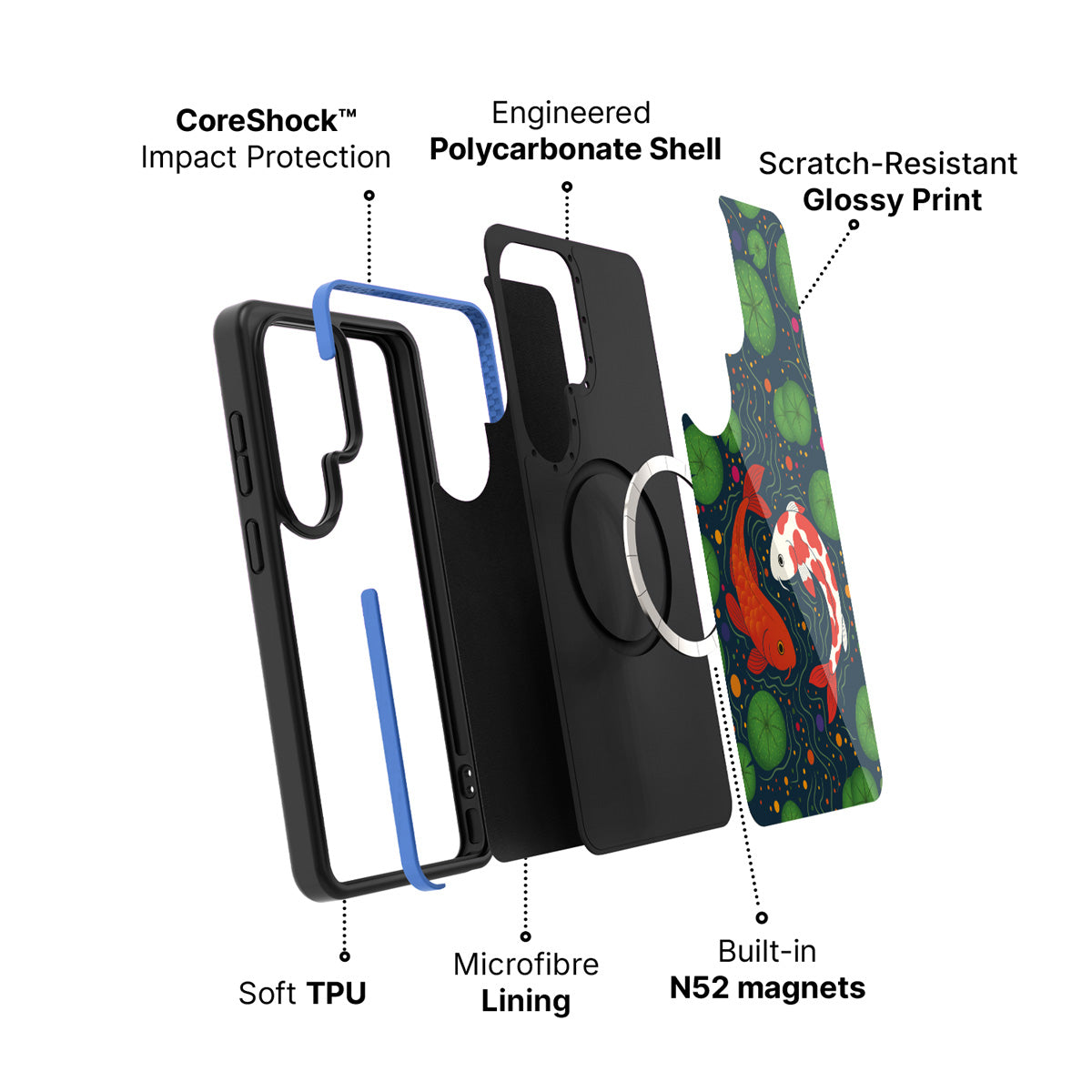 Samsung Galaxy S26 Ultra case construction and features – Koi Fish phone case