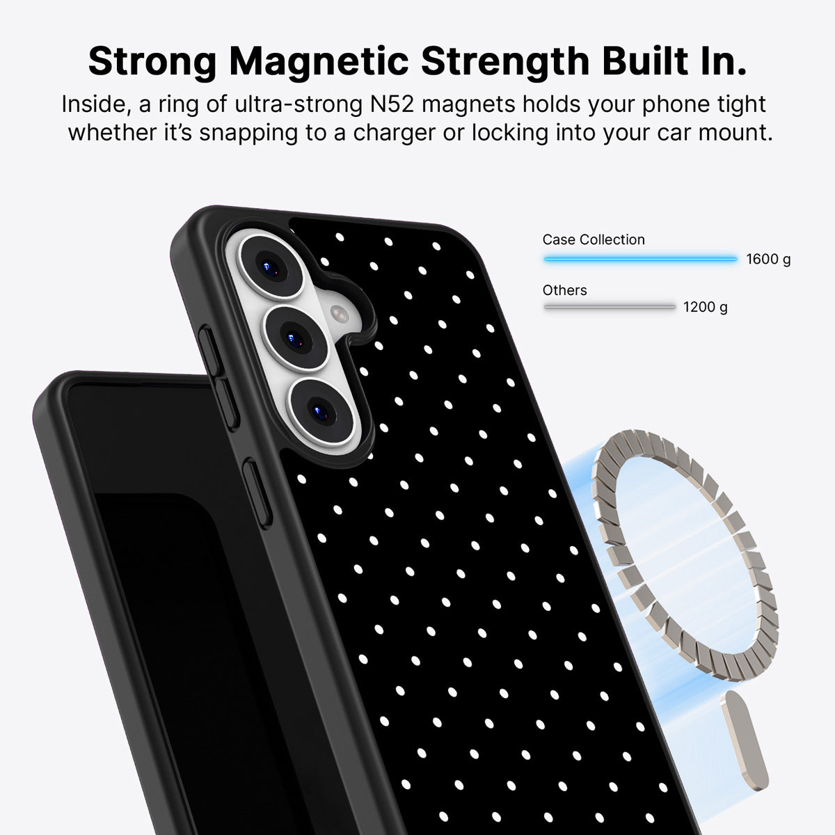 Samsung Galaxy S26 Qi2 magnetic case with N52 magnets – Midnight Confetti design