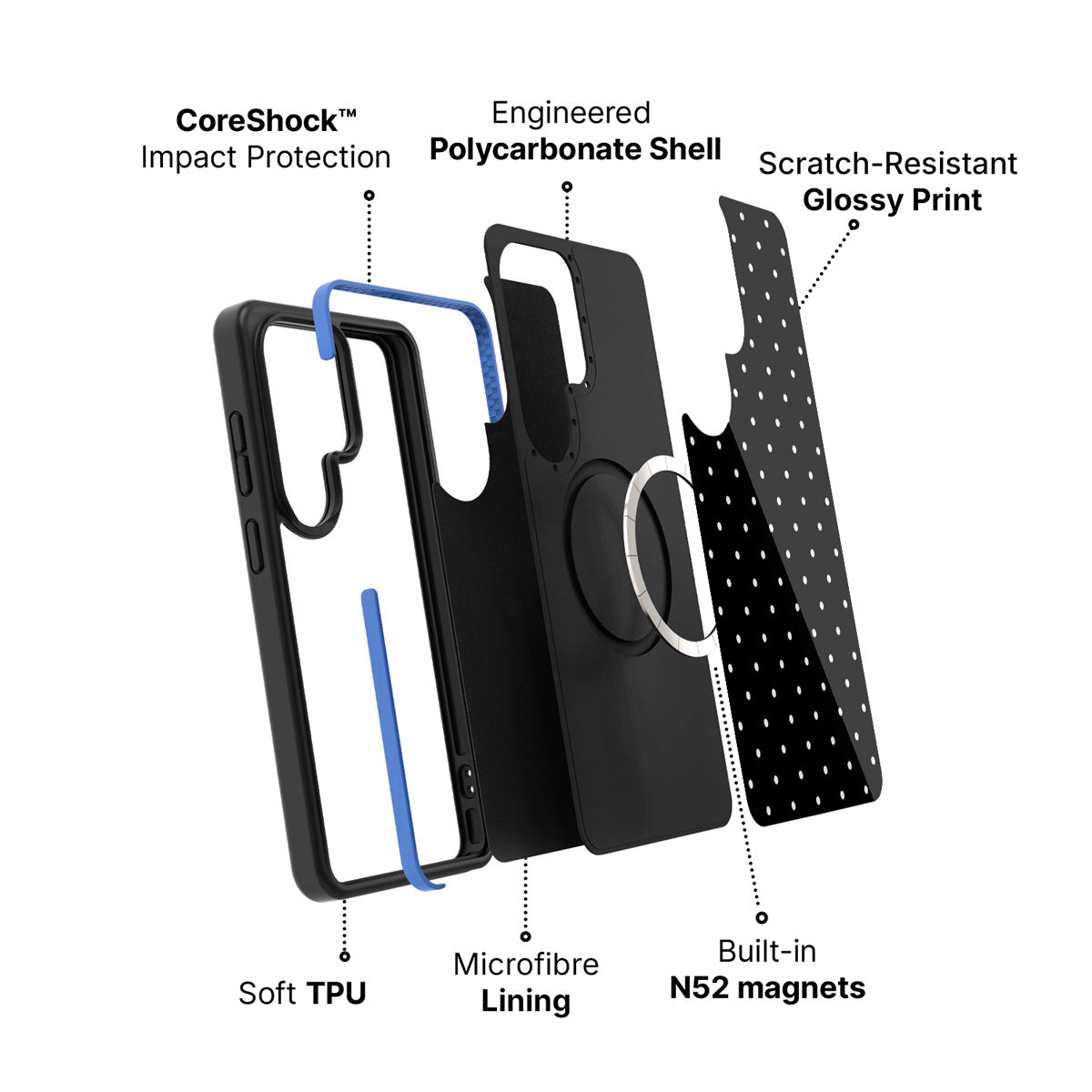 Samsung Galaxy S26 Ultra case construction and features – Midnight Confetti phone case