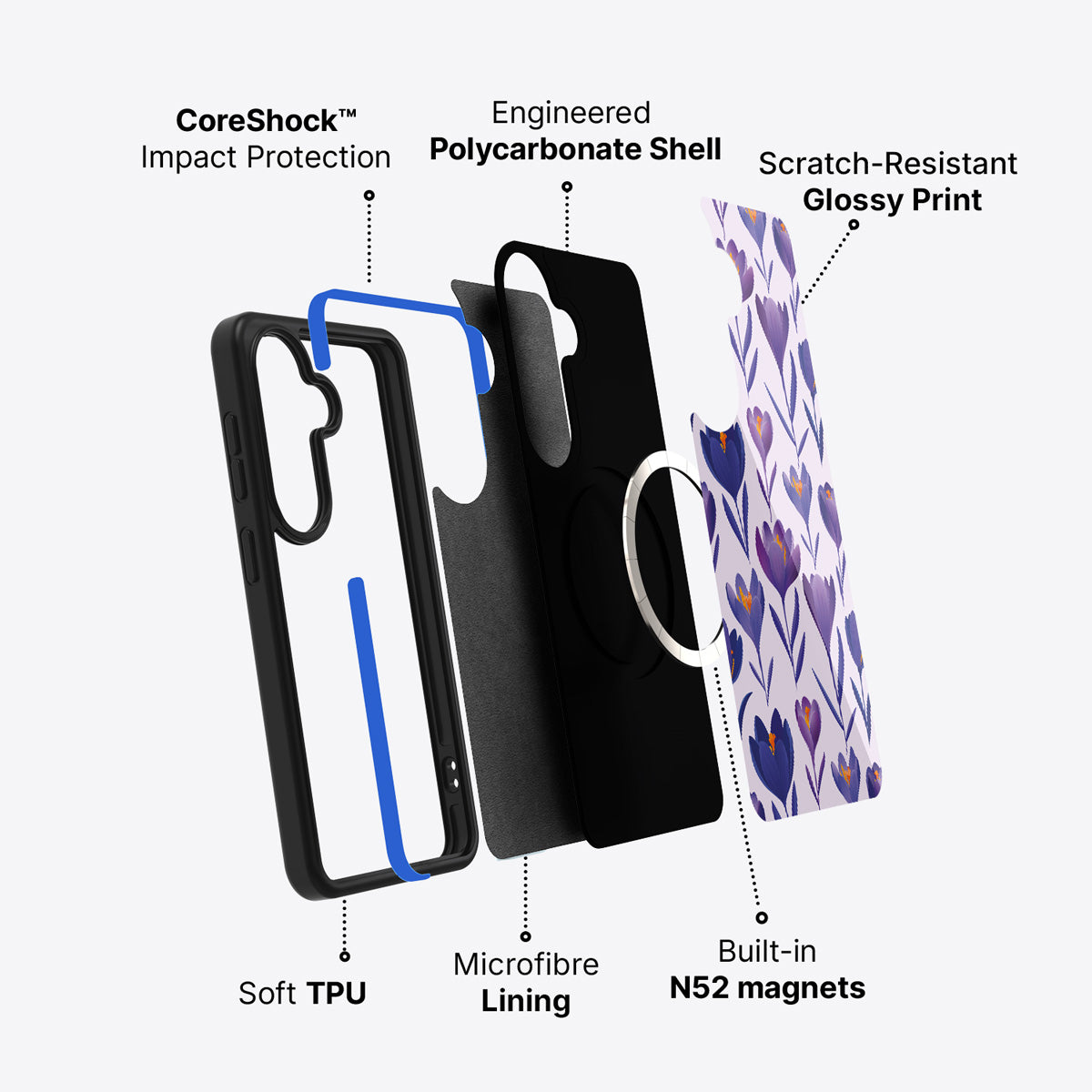 Samsung Galaxy S26 case construction and features – Midnight Crocus phone case