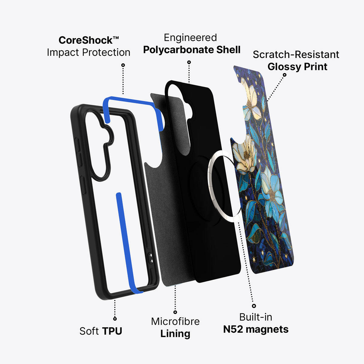 Samsung Galaxy S26 case construction and features – Midnight Magnolia phone case