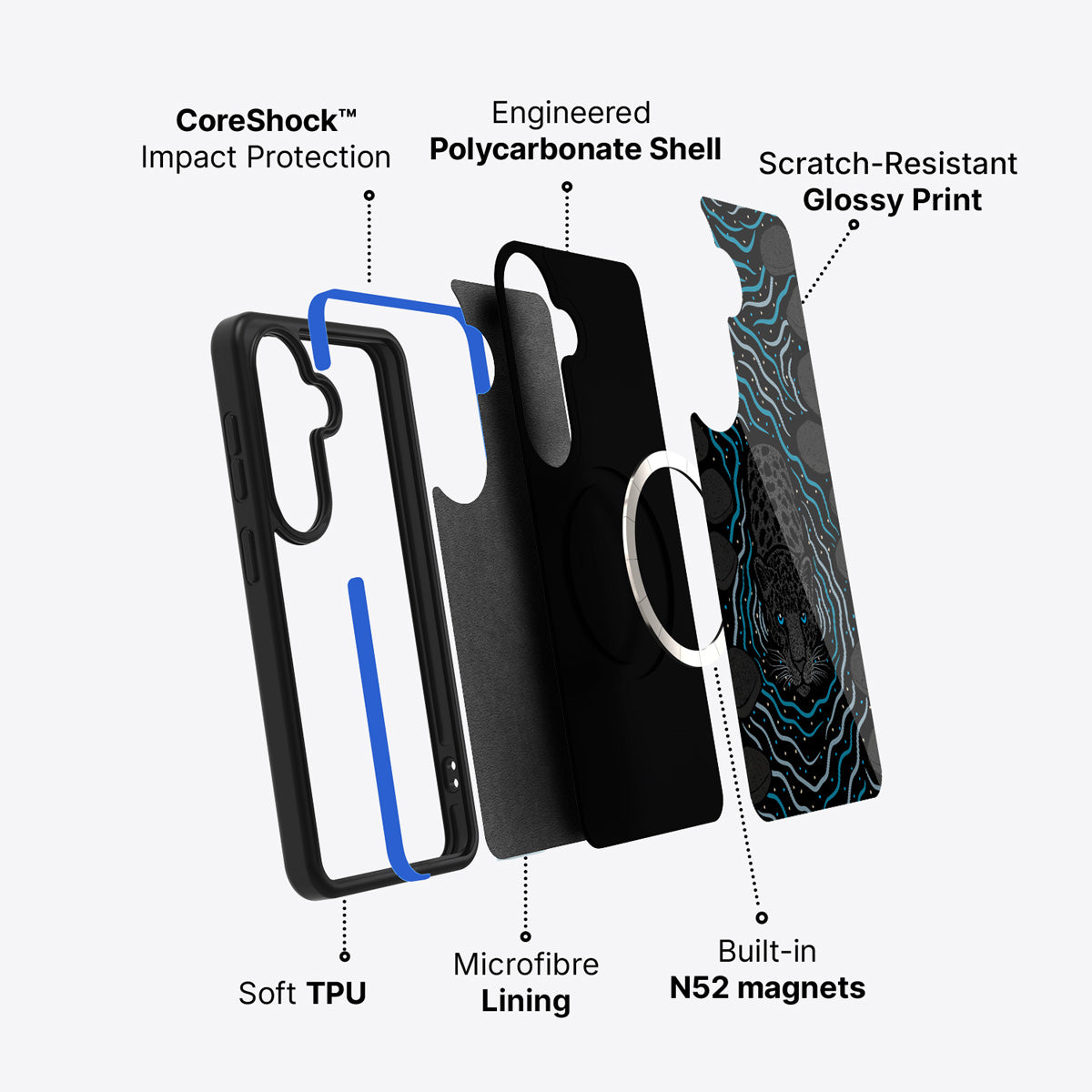 Samsung Galaxy S26 Plus case construction and features – Midnight Panther phone case