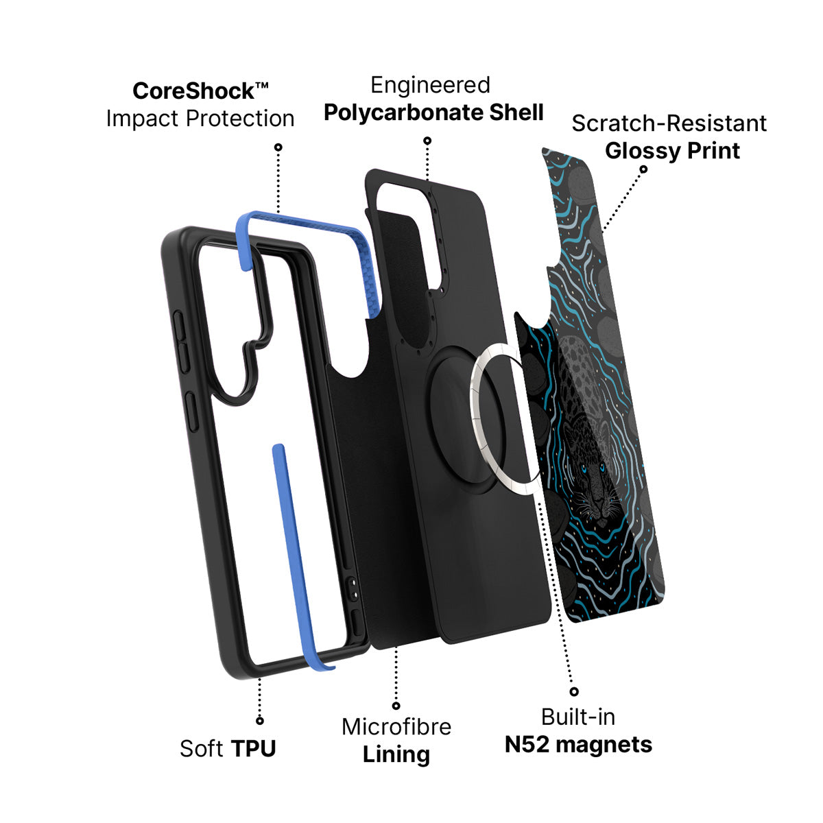 Samsung Galaxy S26 Ultra case construction and features – Midnight Panther phone case