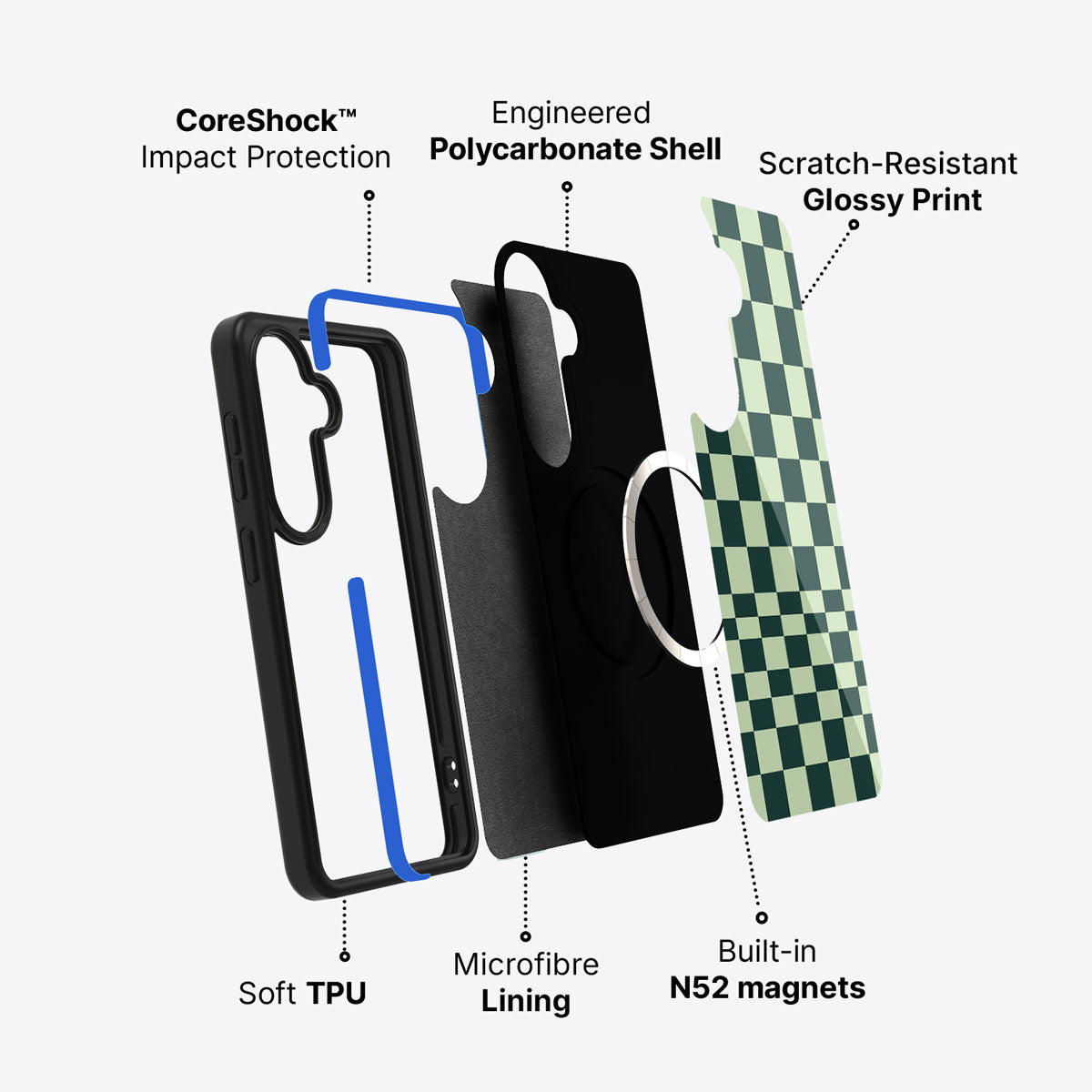 Samsung Galaxy S26 case construction and features – Mint Matrix phone case