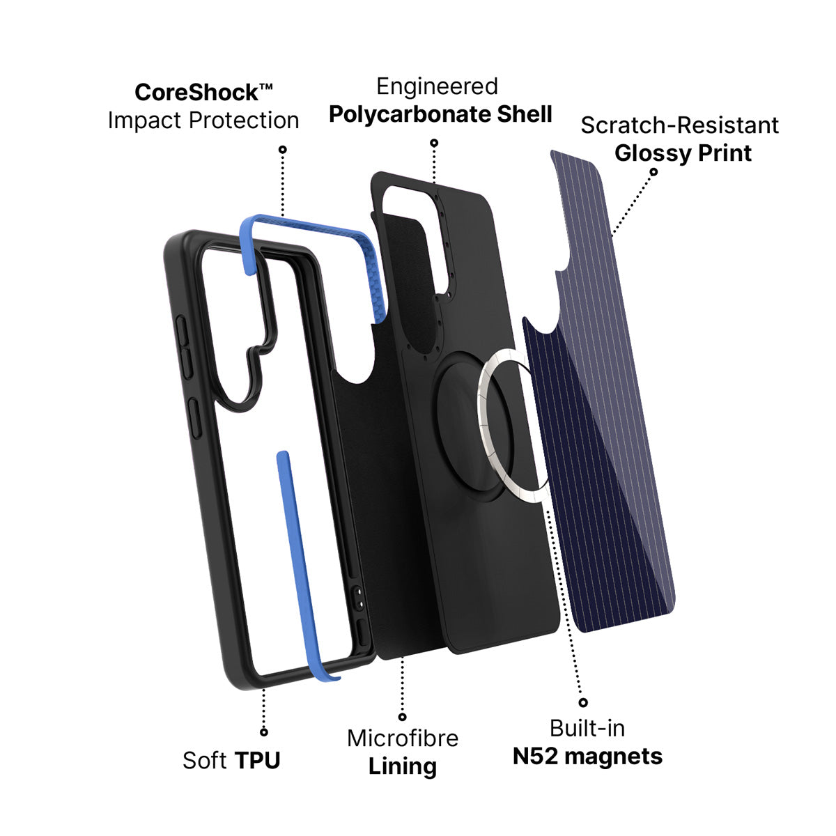 Samsung Galaxy S26 Ultra case construction and features – Navy Suits phone case