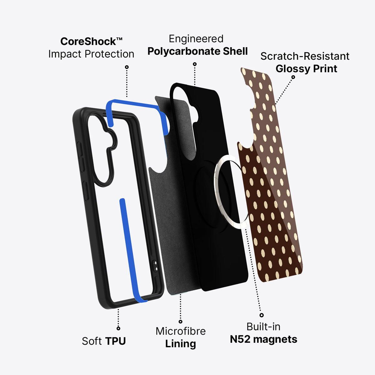 Samsung Galaxy S26 case construction and features – Nutty Choco phone case