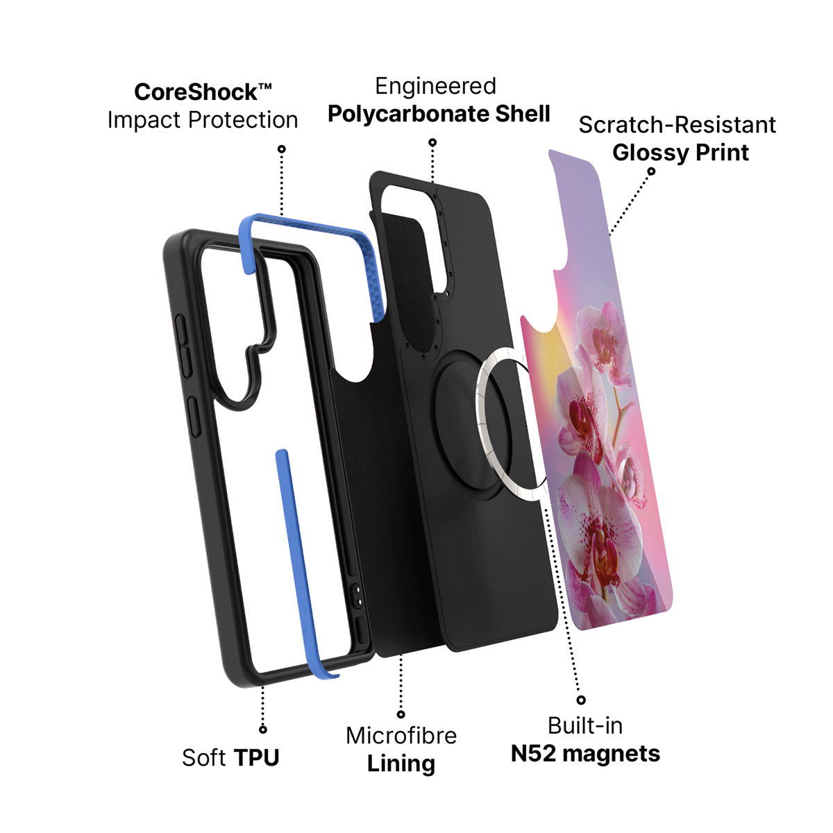 Samsung Galaxy S26 Ultra case construction and features – Orchid Dream phone case