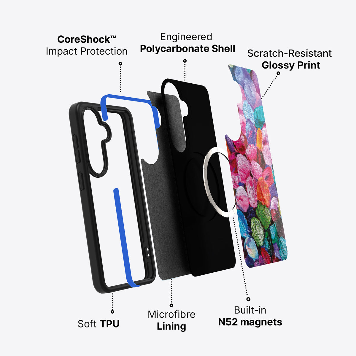 Samsung Galaxy S26 case construction and features – Petal Mosaic phone case