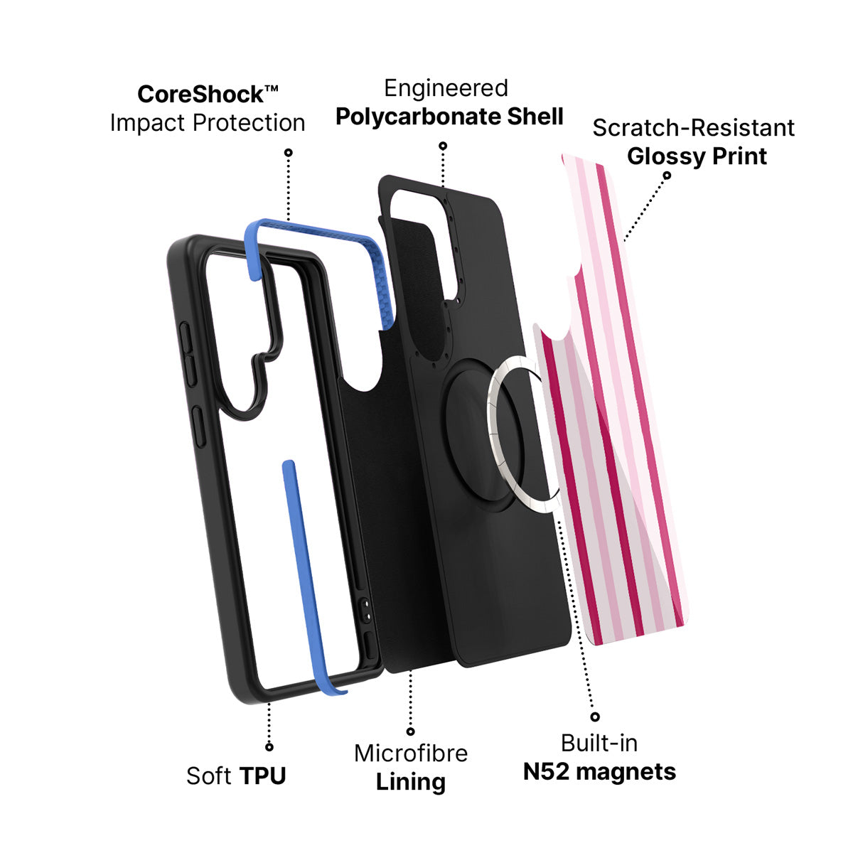 Samsung Galaxy S26 Ultra case construction and features – Pink Watercolor Stripes phone case
