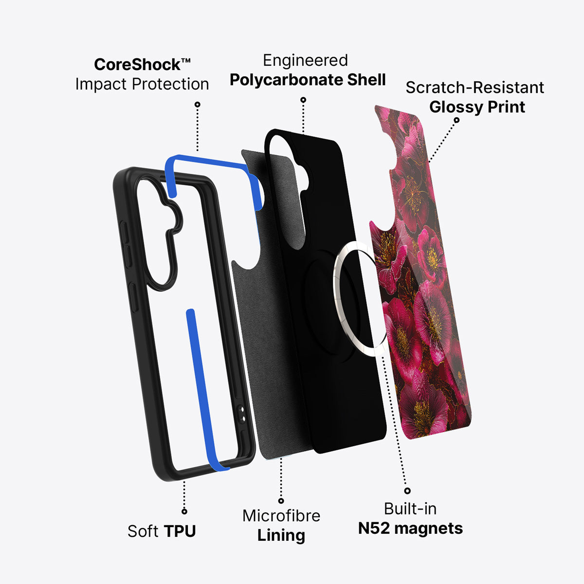 Samsung Galaxy S26 Plus case construction and features – Ruby Flora phone case