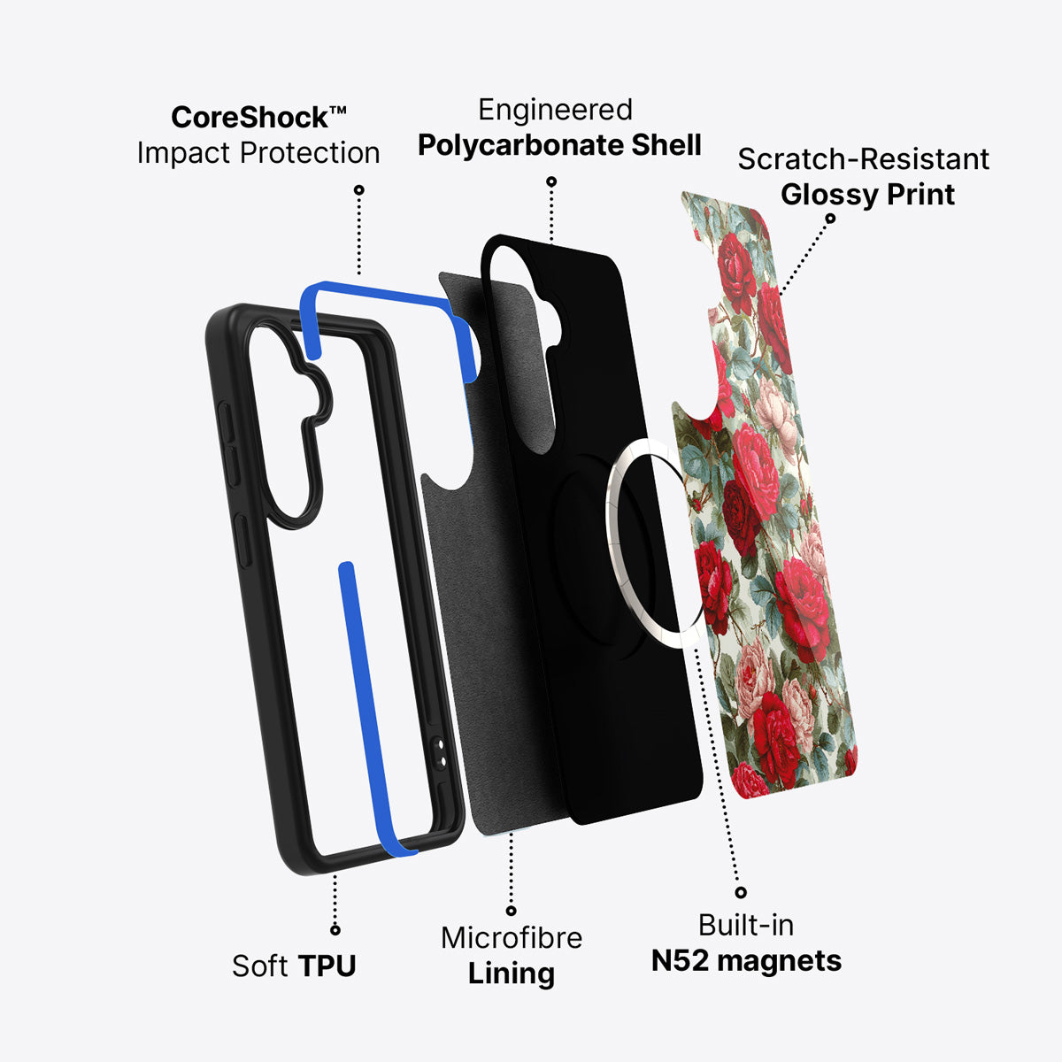 Samsung Galaxy S26 case construction and features – Ruby Roses phone case