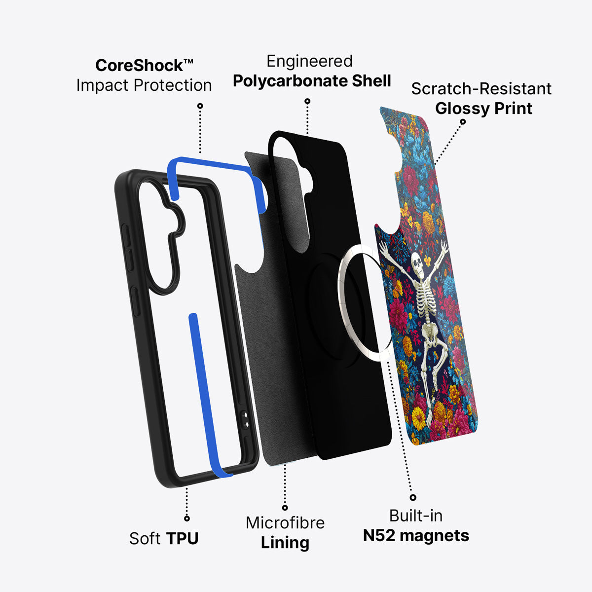 Samsung Galaxy S26 Plus case construction and features – Skeleton Garden phone case